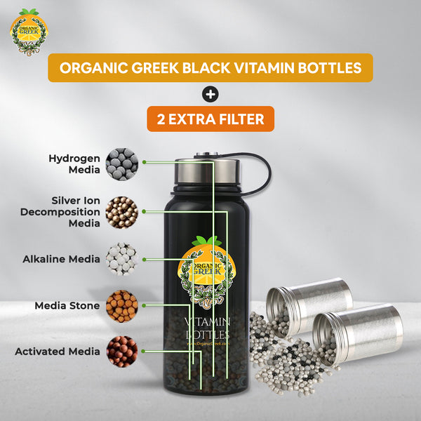 Organic Greek Black Vitamin Bottles® + 2 Extra Filter