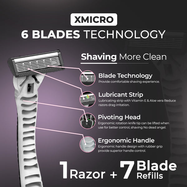 XMicro Razors for Men & Women, 1 Razor, 7 Blade Refills with German Stainless Steel, Lubricated with Vitamin E for Smooth Shave, Shields Against Irritation, Version X
