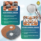 Organic Greek Replacement Anion Mineral Bead Stone Ball, Purifying Water Mineral Bead, and Filtration Stone Bead Ball for Filtered Shower Head, Diameter 7-8 mm (Grey, Orange, White, 150 Grams)