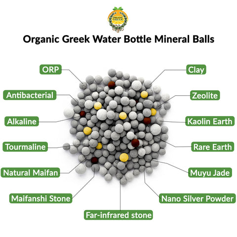 Water Bottle Mineral Balls